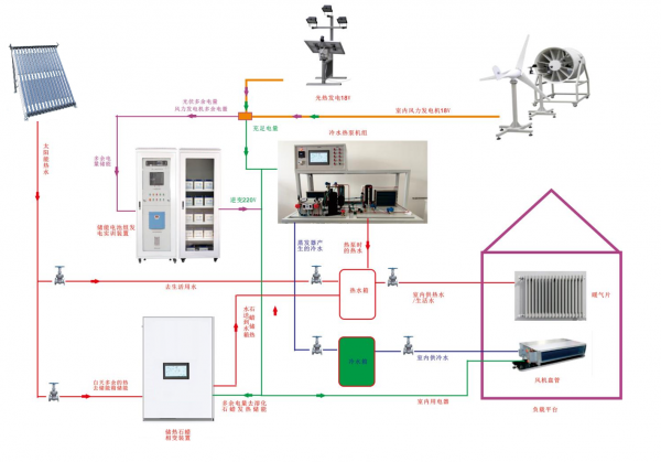 ܻa(b)CԴÿƌ(sh)Ӗ(xn)ƽ_