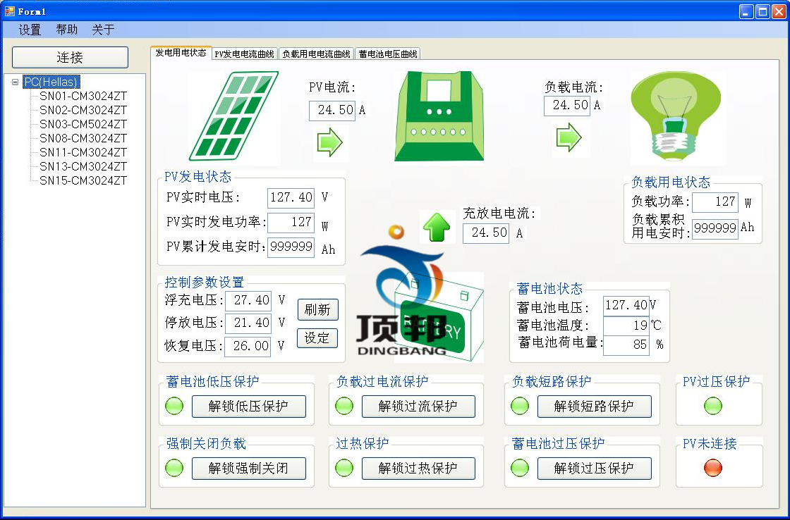 上位機通訊聯(lián)機界面圖