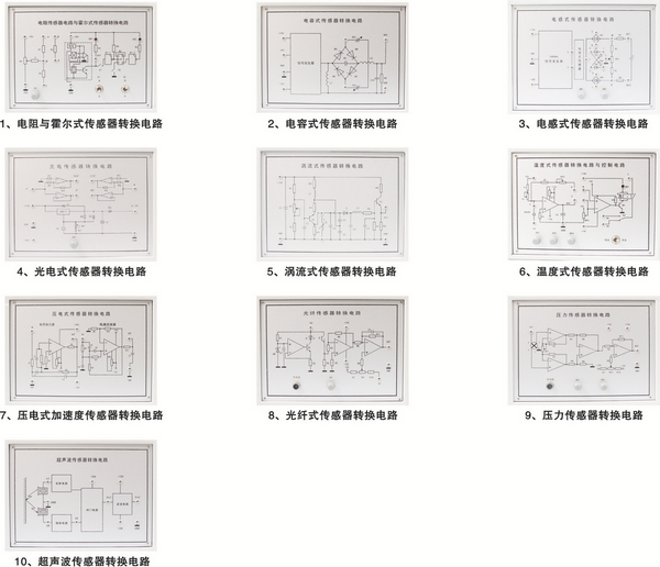 實(shí)驗(yàn)?zāi)K