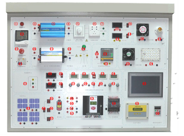 風(fēng)光互補發(fā)電測量教學(xué)系統(tǒng)面板