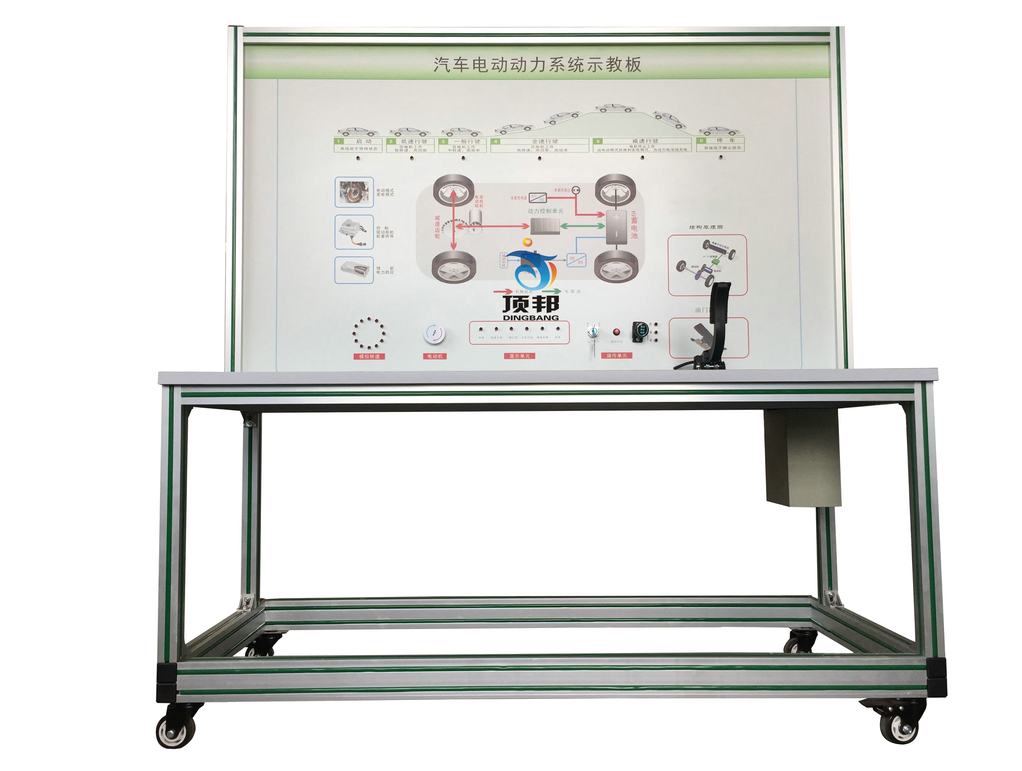 汽車電動動力系統(tǒng)示教板