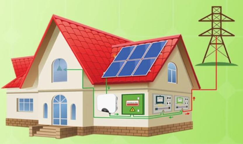 光伏建筑一體化教學(xué)系統(tǒng)