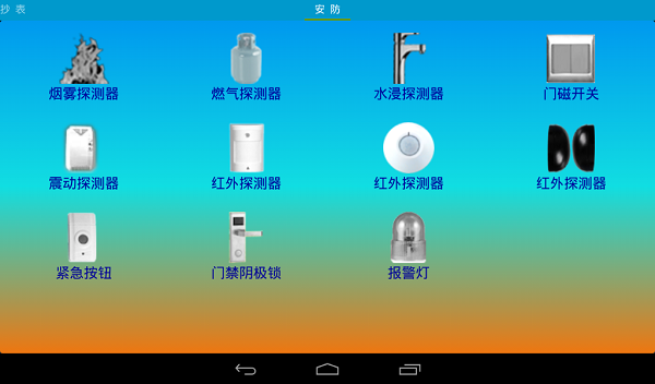家居安防環(huán)境監(jiān)測系統(tǒng)