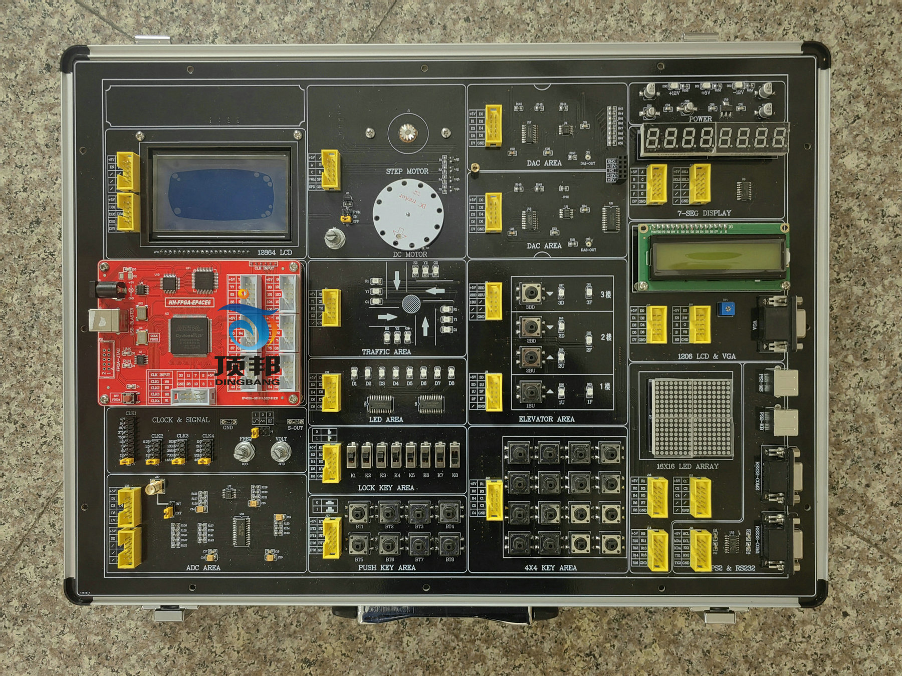 電子系統(tǒng)設(shè)計(jì)實(shí)驗(yàn)開(kāi)發(fā)平臺(tái)(圖3) FPGA實(shí)驗(yàn)教學(xué)系統(tǒng)