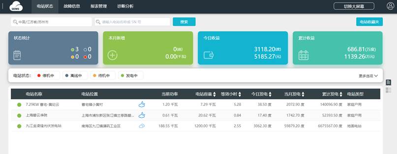 單電站狀態(tài)