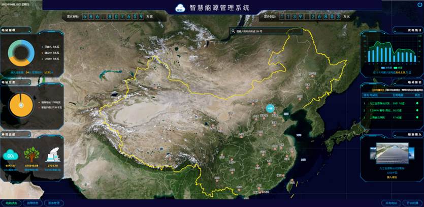 電力監(jiān)控?cái)?shù)據(jù)終端